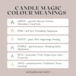 Intention Candle Set