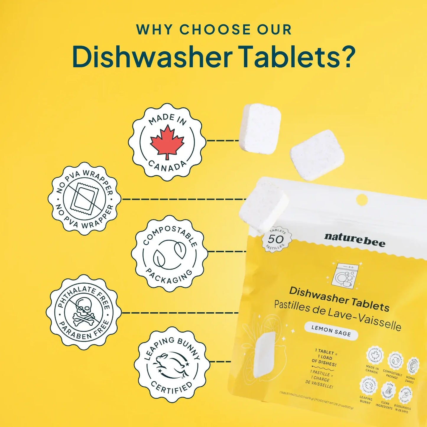 Dishwasher Tablets Lemon | MADE IN CANADA | Nature Bee: Bag of 50