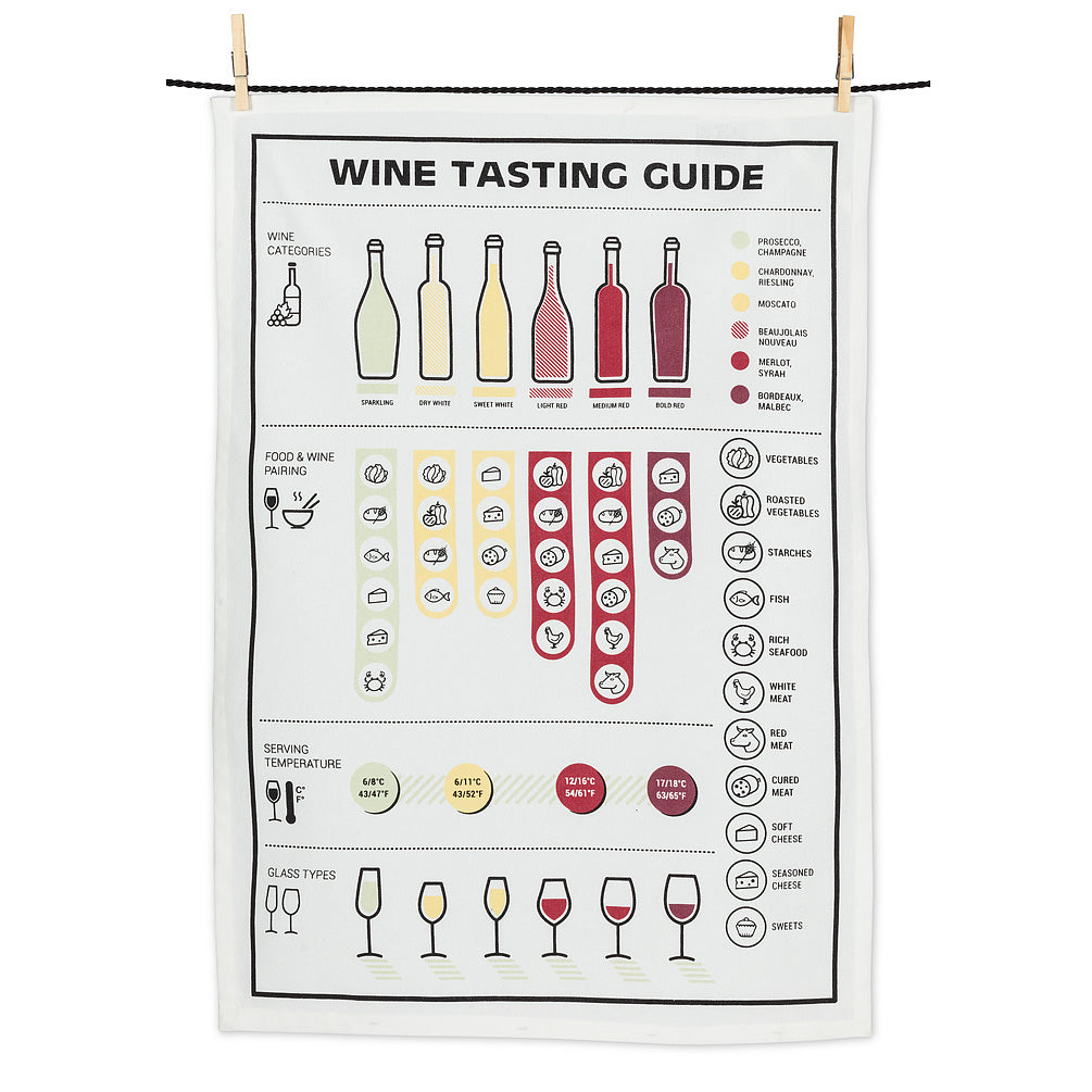 Wine Tasting Guide Tea Towel