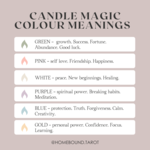 Intention Candle Refills